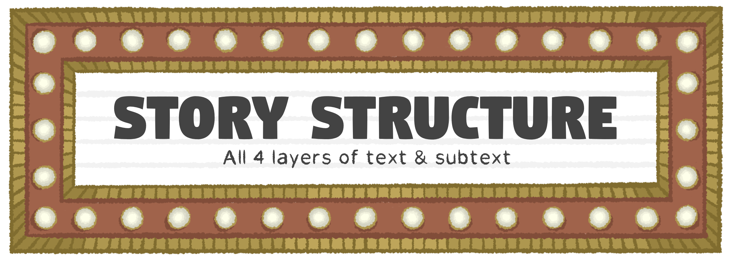 Professor Kay's charts about Story Structure